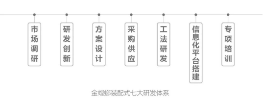 亚星署理治理网_署理平台_会员登录入口