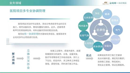 亚星署理治理网_署理平台_会员登录入口